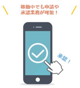 マネーフォワード経費 It World