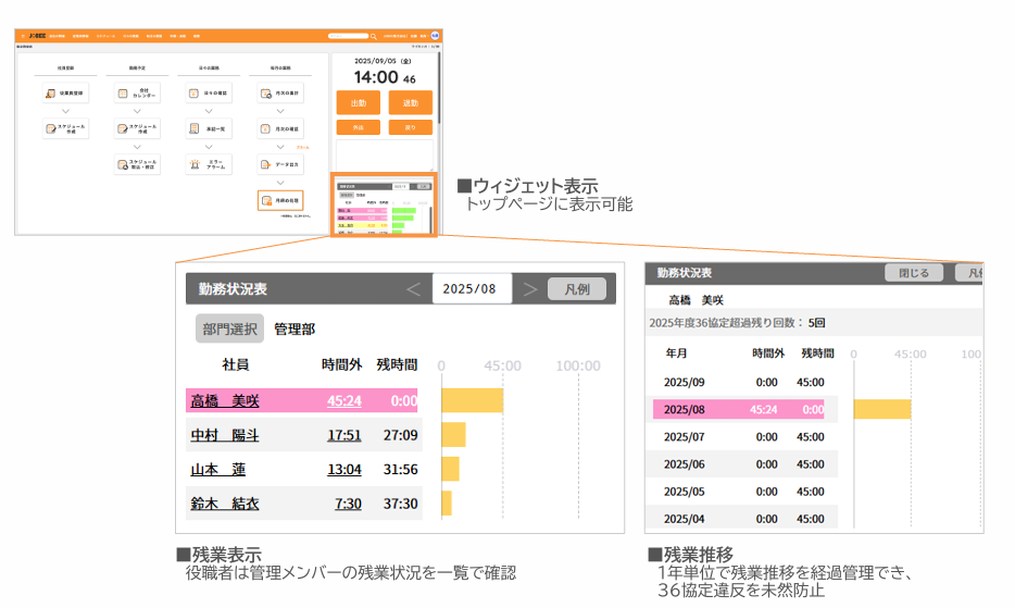残業管理